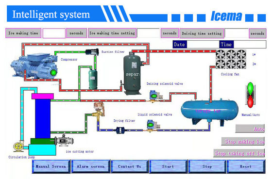 10Tons/24H Commerciële Ice Tube Maker Machine Automatisch