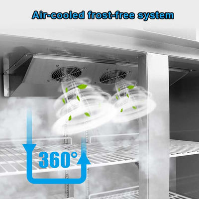 1350L commerciële koelapparatuur Dubbele deuren Verticale vriezer Verticaal
