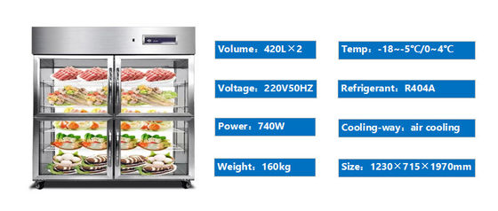 780L Professionele keukenapparatuur verticale koelkast merk vriezer commerciële vier deuren display vriezer