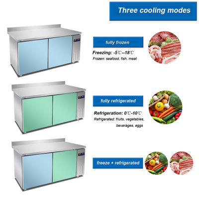 Roestvrij staal Dubbele deur Top Freezer Koeling 150 lbs Verticale koelkast Freezer
