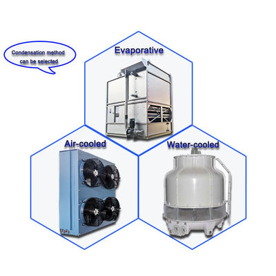 15T/20T ijskloofmachine met een hoge uitstoot en Bitzer/Hanbell-compressor voor de productie